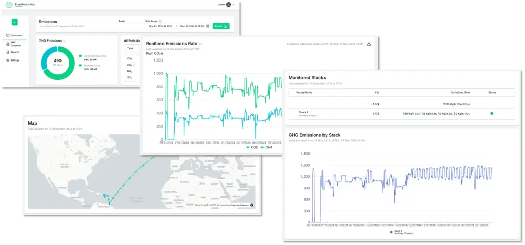 Daphne Technology - Emissions Monitoring and Abatement Systems